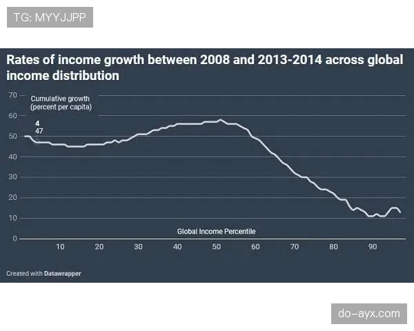 诺维奇启动回归计划，激发地方经济与社区活力