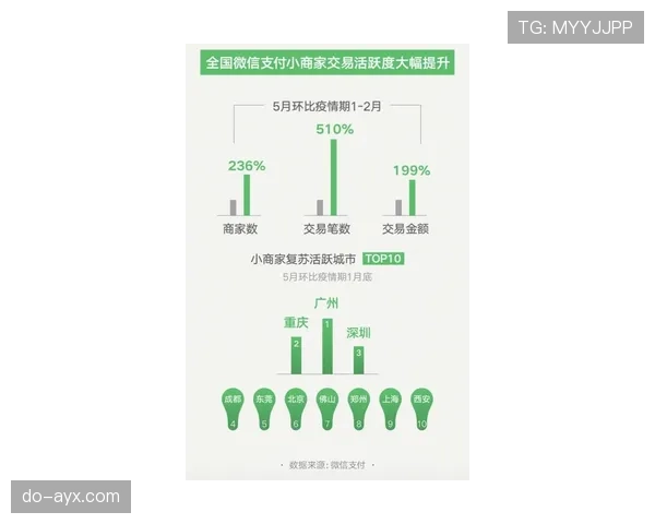 诺伊尔神勇门线反应助力球队关键积分，状态回升成最大保障