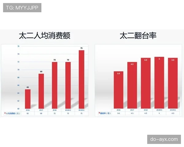 斯图加特推全新转会策略，聚焦重建核心阵容以提升整体竞争力