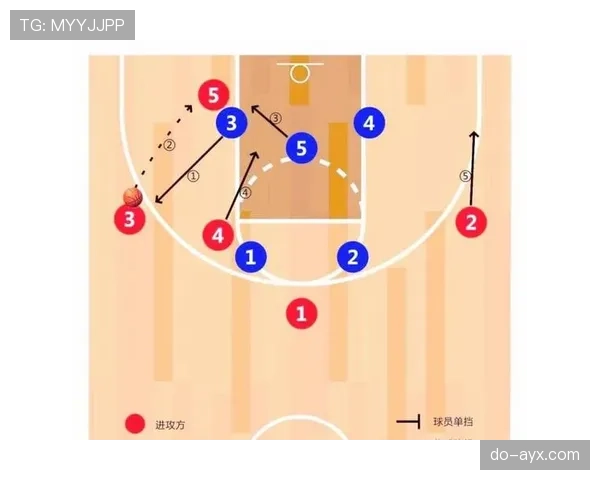 诺维茨基无球牵制力改变对手防守布局