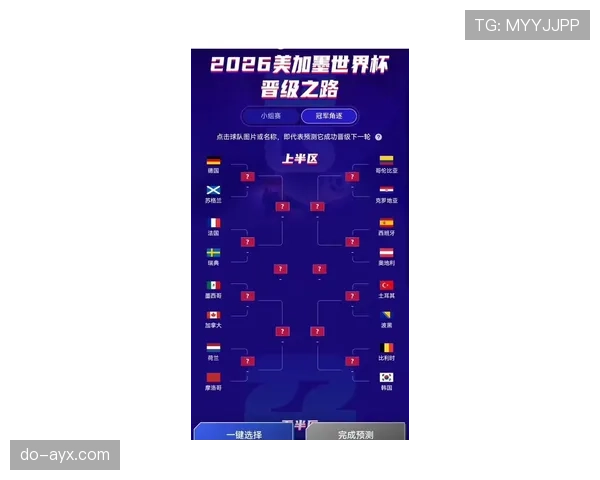 2026世界杯出线规则对淘汰赛有何影响